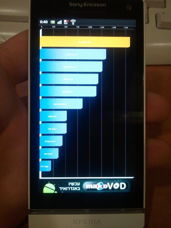 Sony Ericsson Nozomi - tajné fotografie