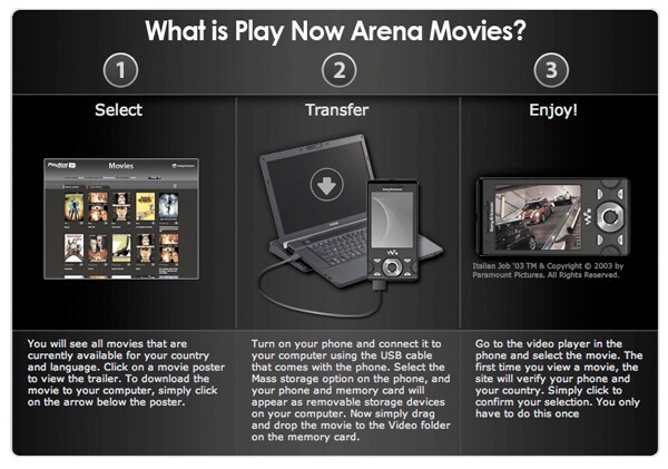 Sony Ericsson PlayNow Arena