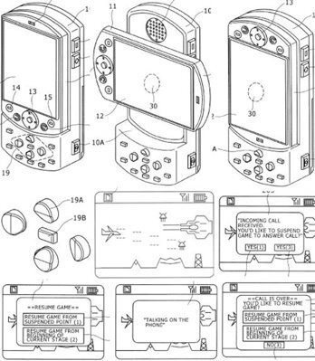 Sony Ericsson PSP