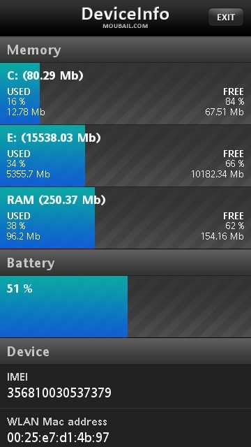 Sony Ericsson Satio U1i
