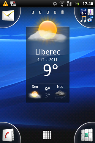 Sony Ericsson Xperia active