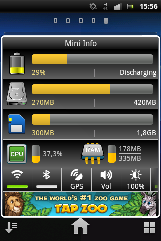Sony Ericsson Xperia active