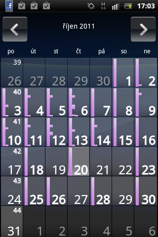 Sony Ericsson Xperia active