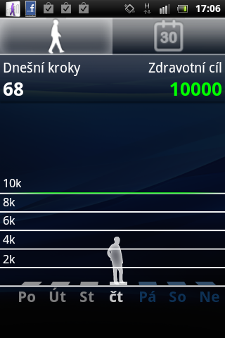 Sony Ericsson Xperia active