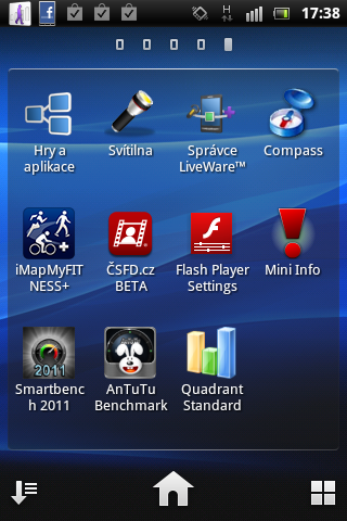 Sony Ericsson Xperia active