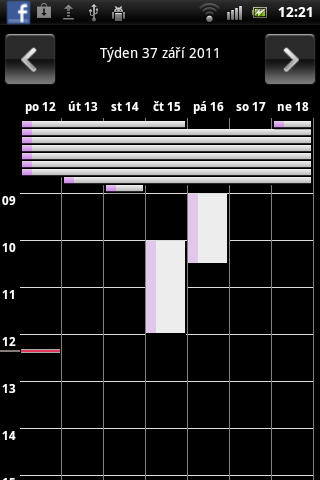 Sony Ericsson Xperia mini