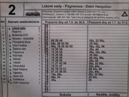 Sony Ericsson Xperia mini