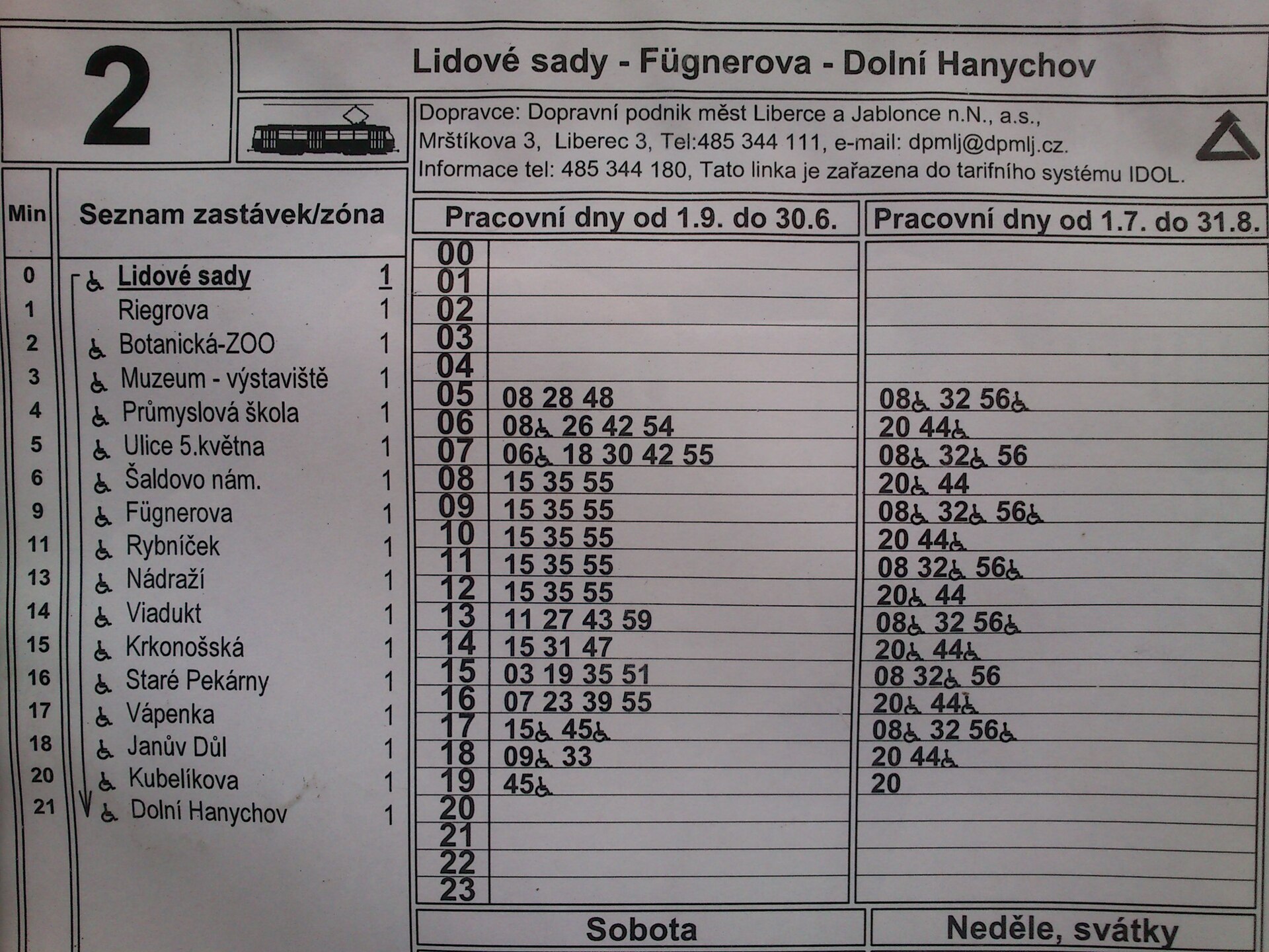 Sony Ericsson Xperia mini