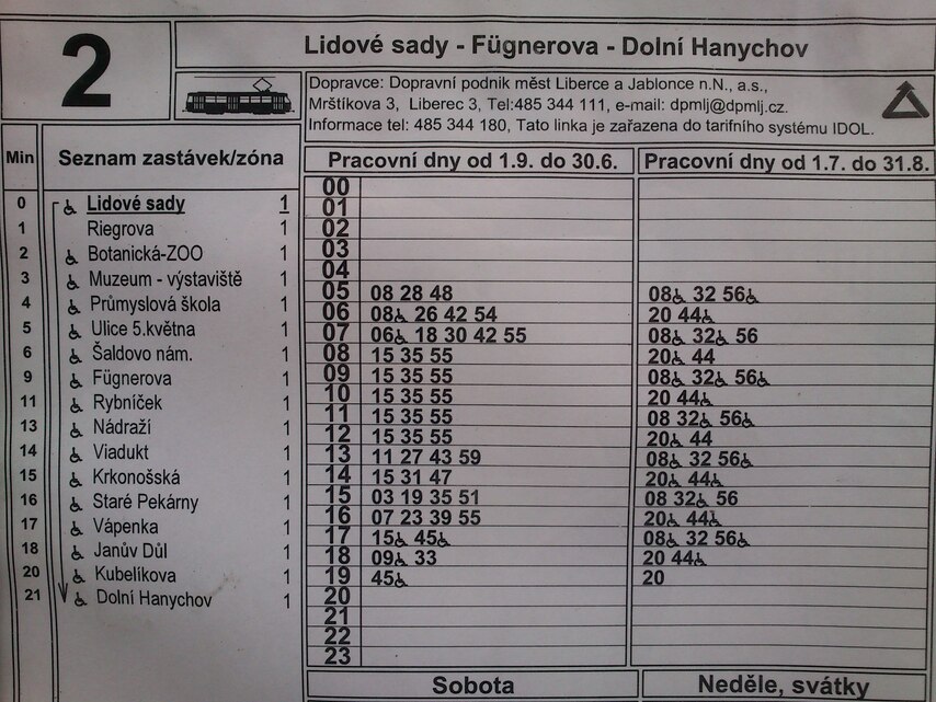 Sony Ericsson Xperia mini