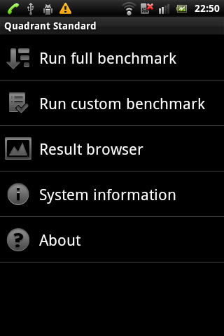 Sony Ericsson Xperia mini pro