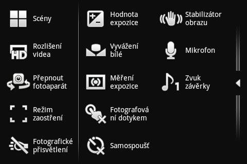 Sony Ericsson Xperia mini pro