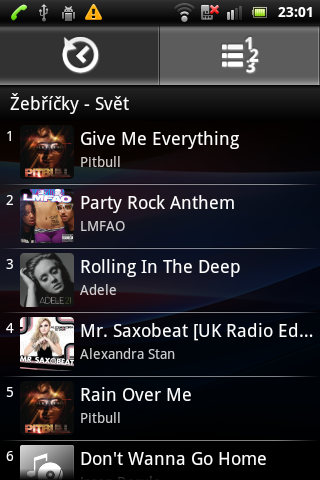 Sony Ericsson Xperia mini pro