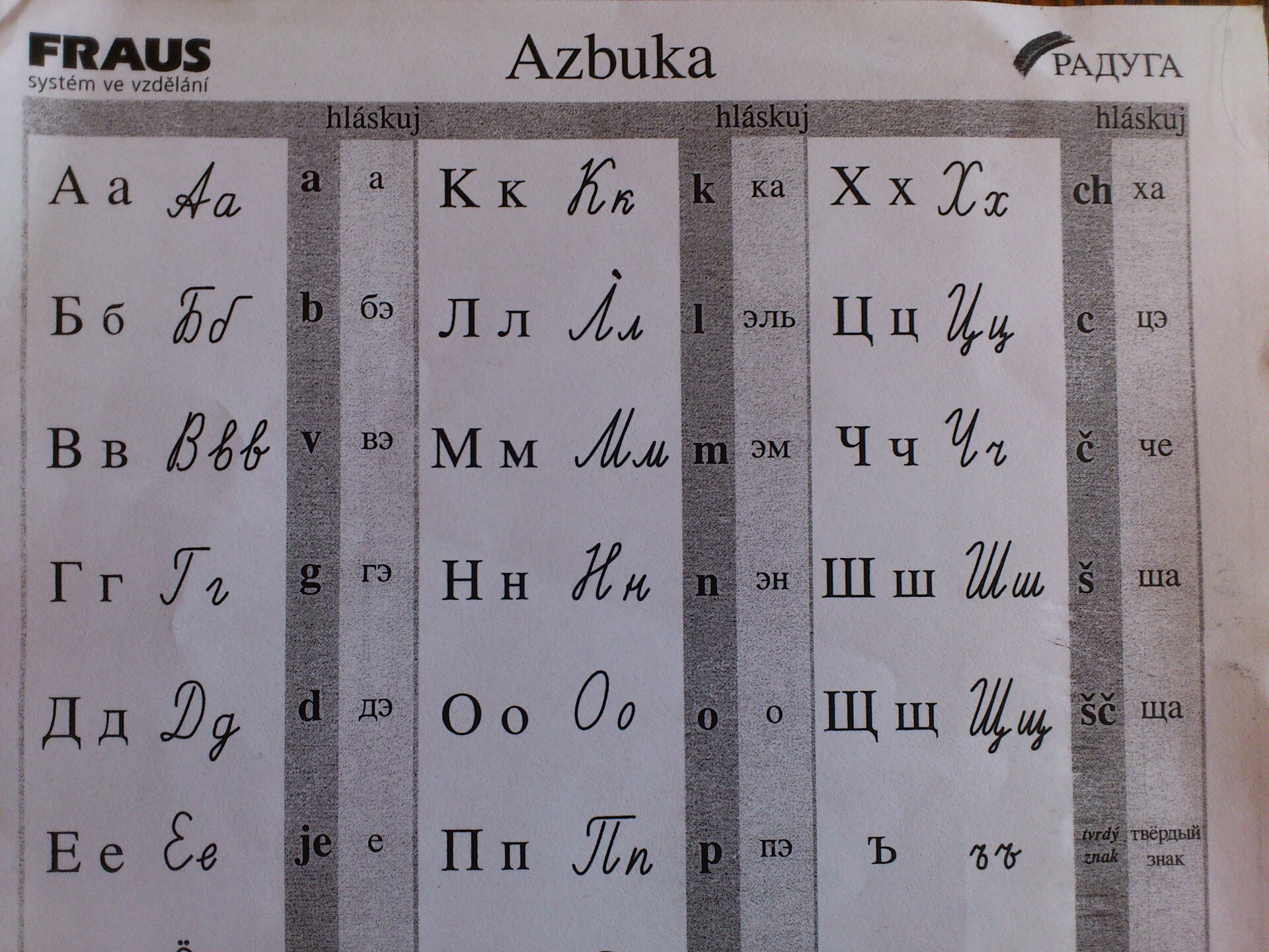 Sony Ericsson Xperia neo