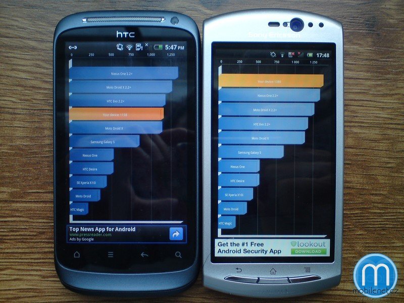 Sony Ericsson Xperia neo vs HTC Desire S
