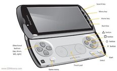 Sony Ericsson Xperia Play 