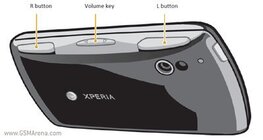 Sony Ericsson Xperia Play 