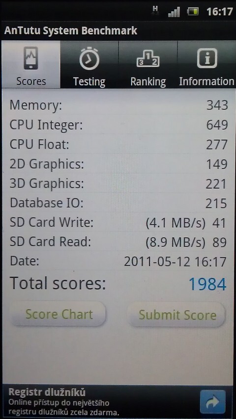 Sony Ericsson Xperia PLAY