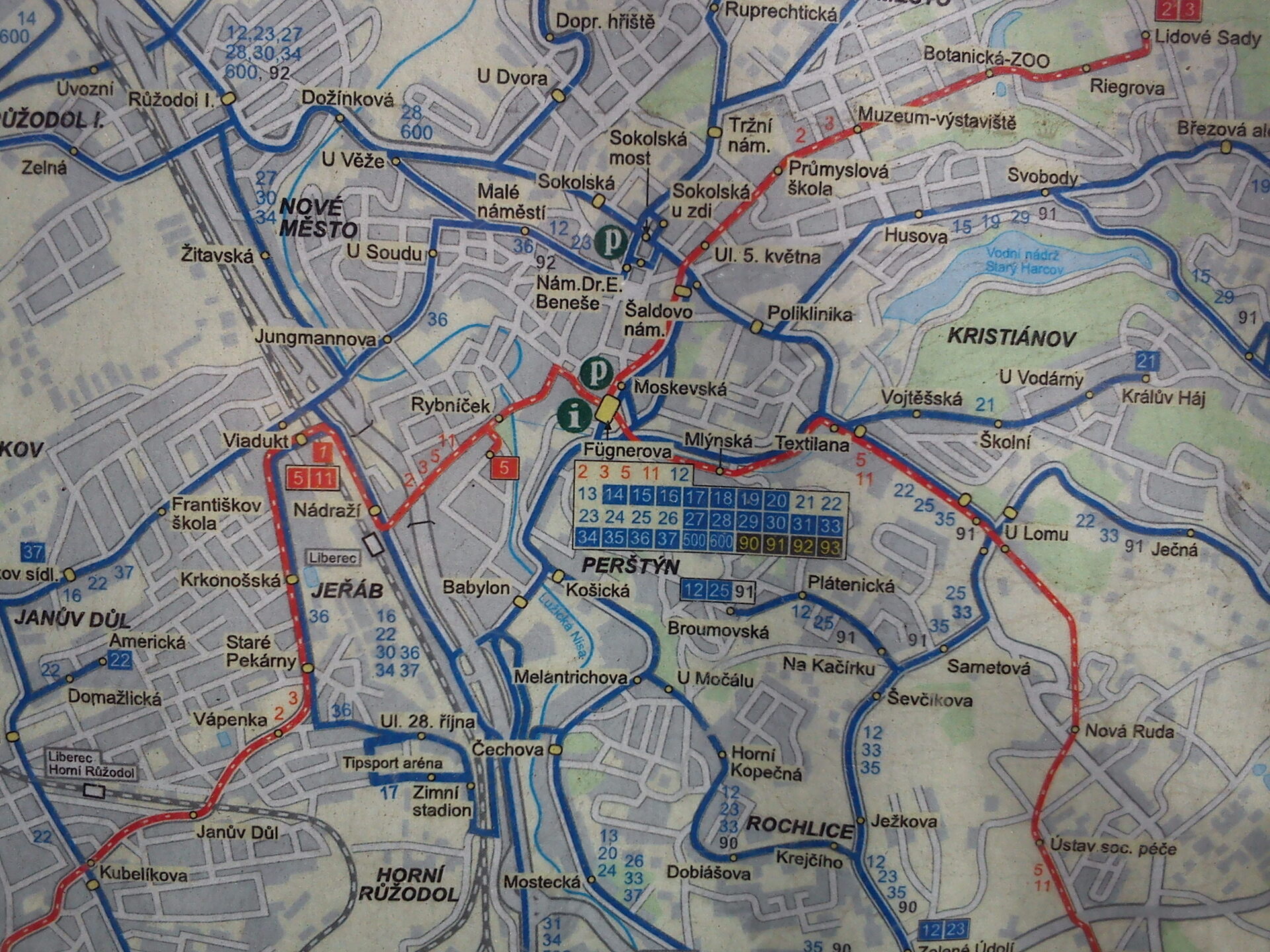 Sony Ericsson Xperia PLAY