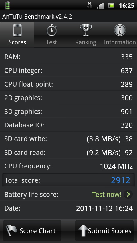 Sony Ericsson Xperia pro