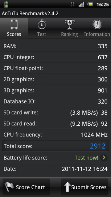 Sony Ericsson Xperia pro