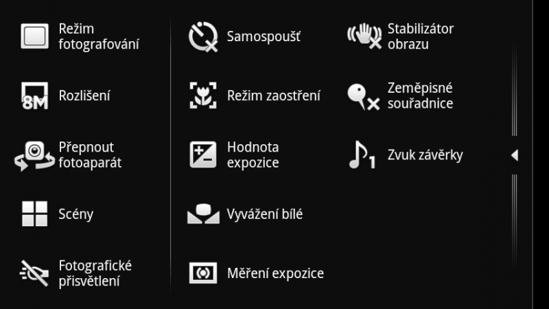 Sony Ericsson Xperia ray