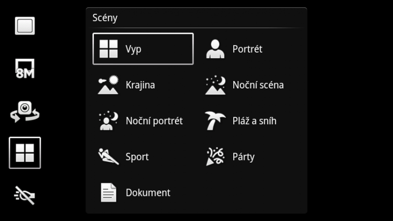 Sony Ericsson Xperia ray