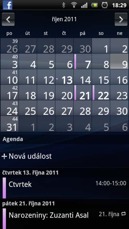 Sony Ericsson Xperia ray