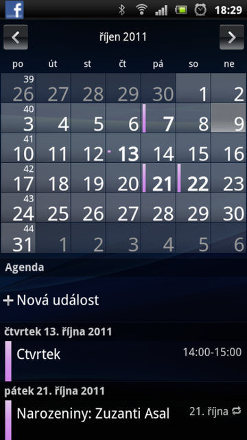 Sony Ericsson Xperia ray