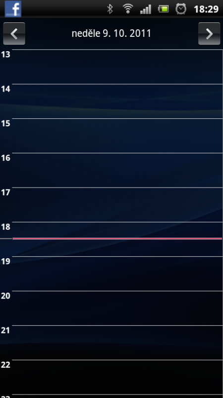 Sony Ericsson Xperia ray