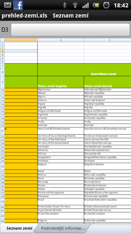 Sony Ericsson Xperia ray