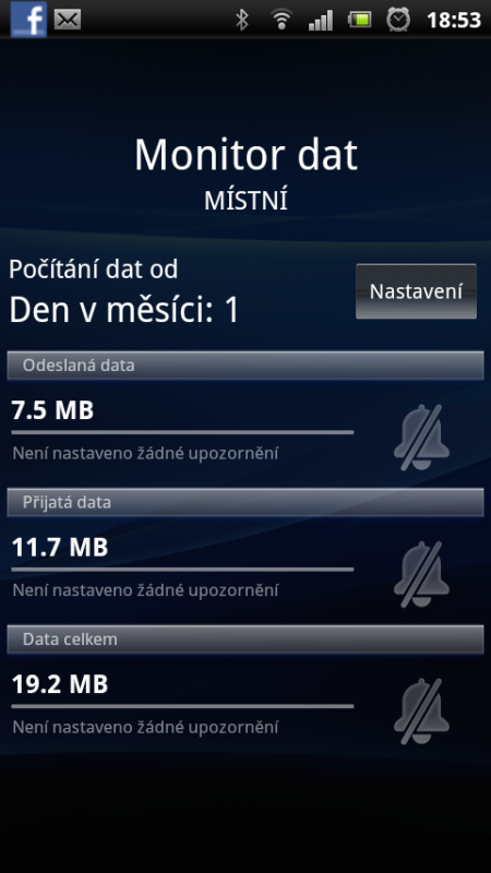 Sony Ericsson Xperia ray