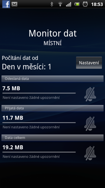 Sony Ericsson Xperia ray