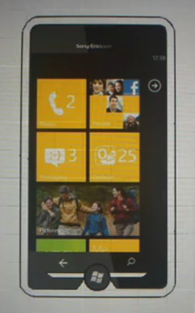 Sony Ericsson Xperia X7