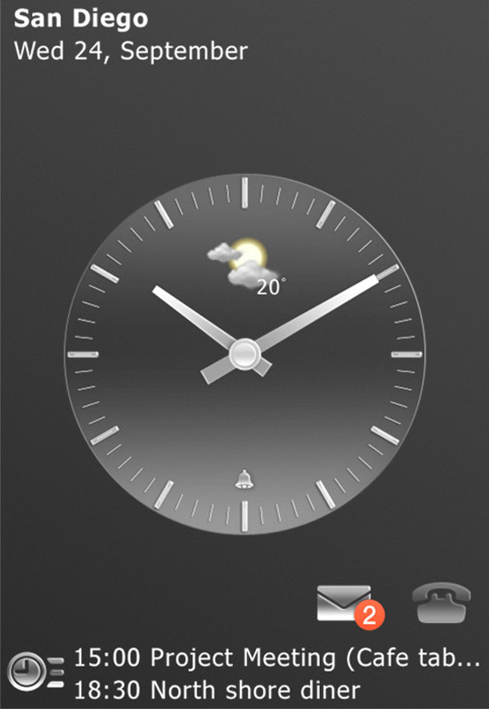 Sony Ericsson XPERIA&#8482