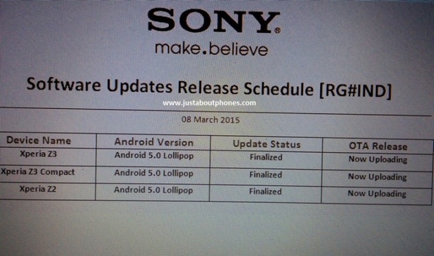 Sony Lollipop
