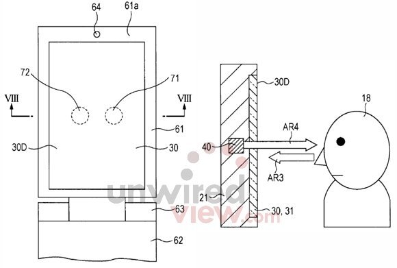 Sony patent