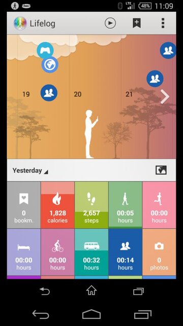 Sony SmartBand SWR10