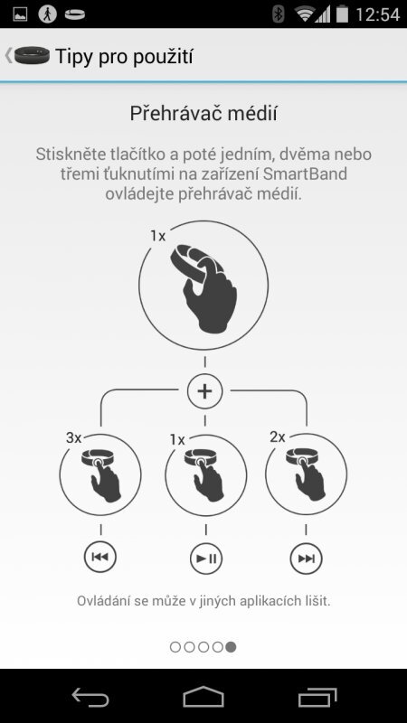 Sony SmartBand SWR10