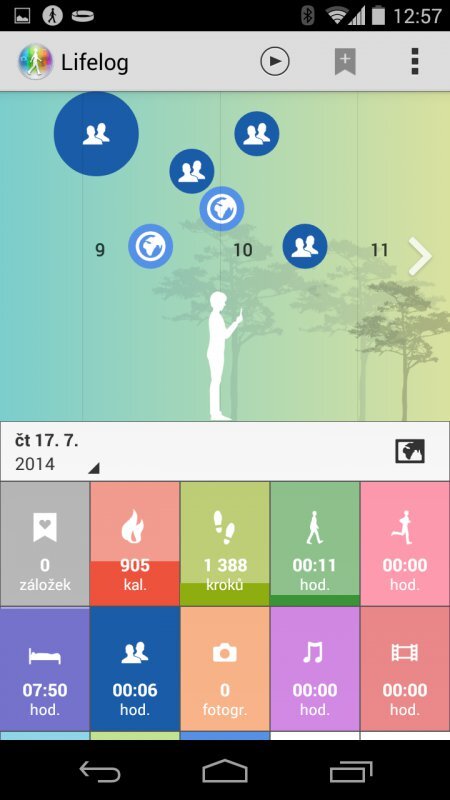 Sony SmartBand SWR10