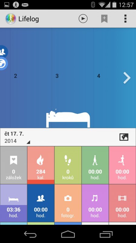 Sony SmartBand SWR10