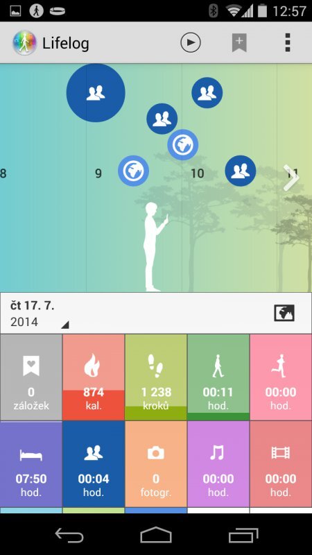 Sony SmartBand SWR10