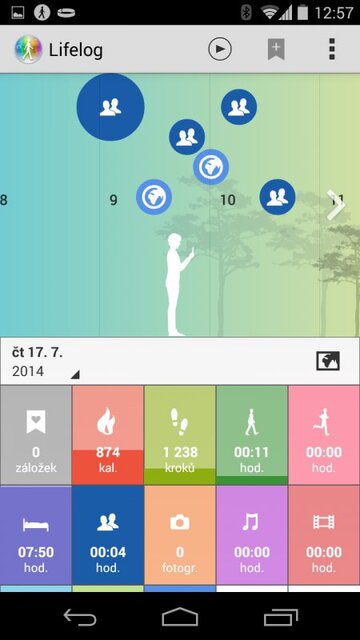Sony SmartBand SWR10