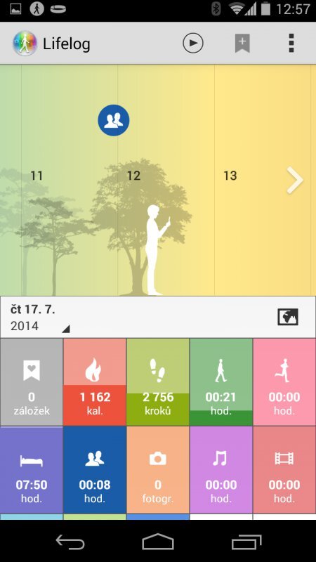 Sony SmartBand SWR10
