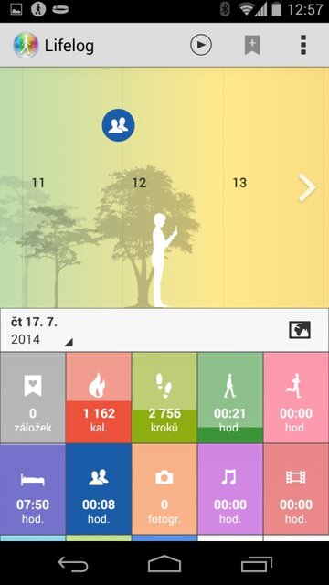 Sony SmartBand SWR10