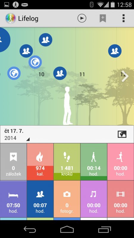 Sony SmartBand SWR10