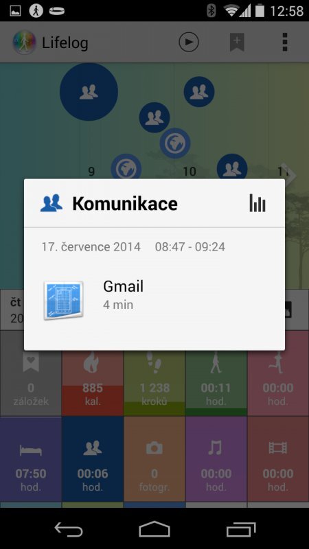 Sony SmartBand SWR10