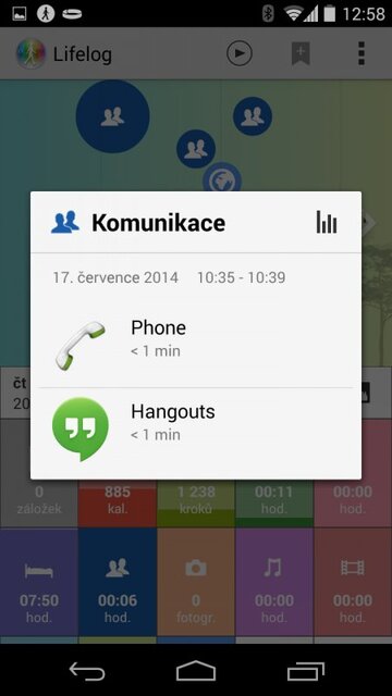 Sony SmartBand SWR10