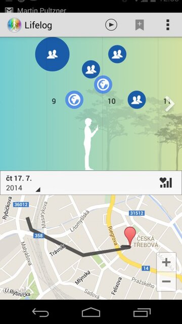 Sony SmartBand SWR10