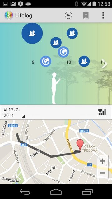 Sony SmartBand SWR10