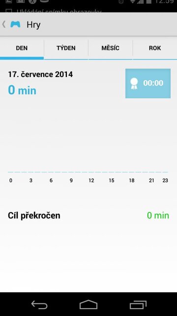 Sony SmartBand SWR10